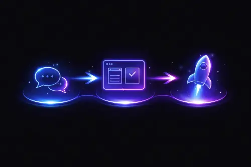 Steps of web development process